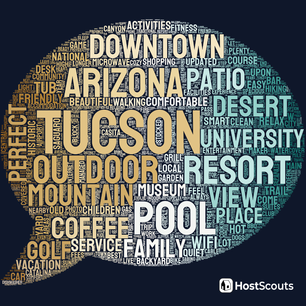 Word Cloud for Tucson, Arizona Short Term Rentals
