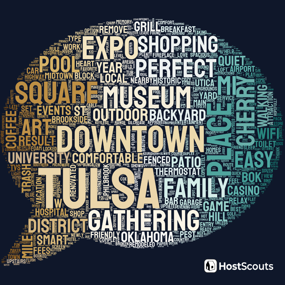 Word Cloud for Tulsa, Oklahoma Short Term Rentals