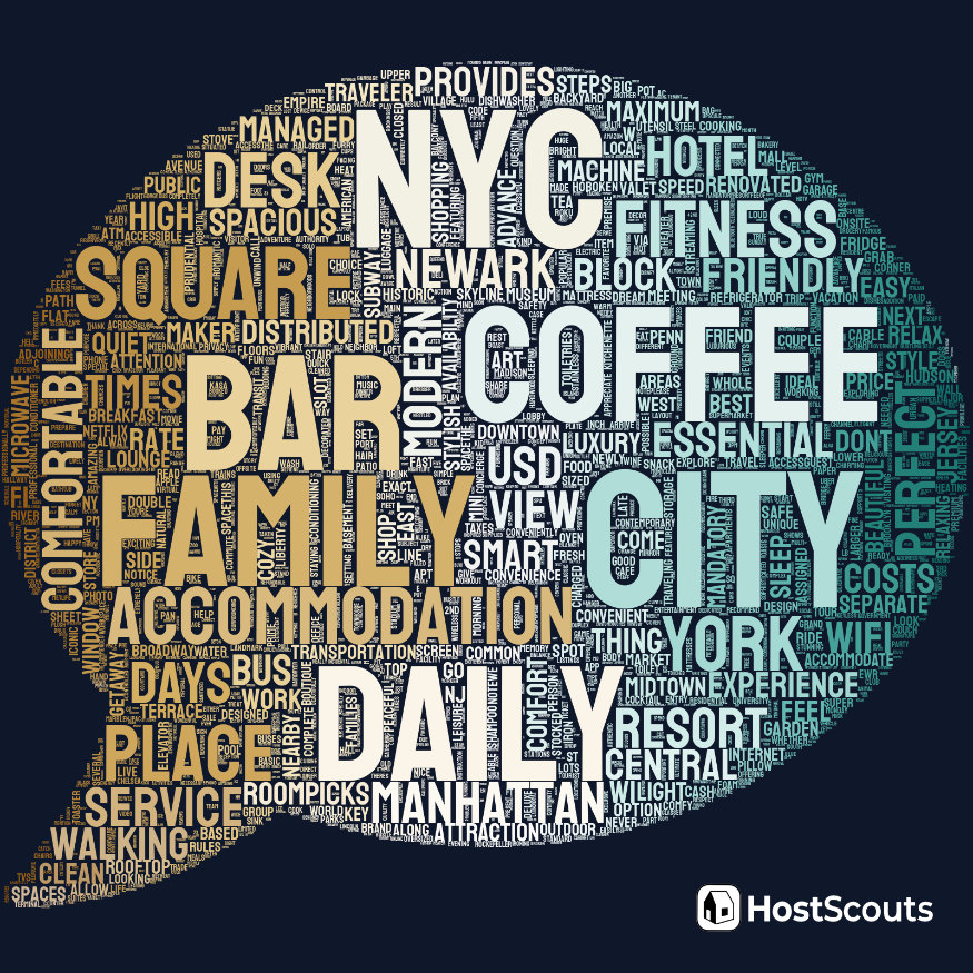 Word Cloud for Union City, New Jersey Short Term Rentals
