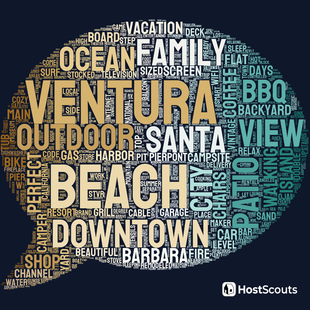 Word Cloud for Ventura, California Short Term Rentals