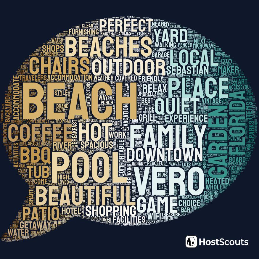 Word Cloud for Vero Beach, Florida Short Term Rentals