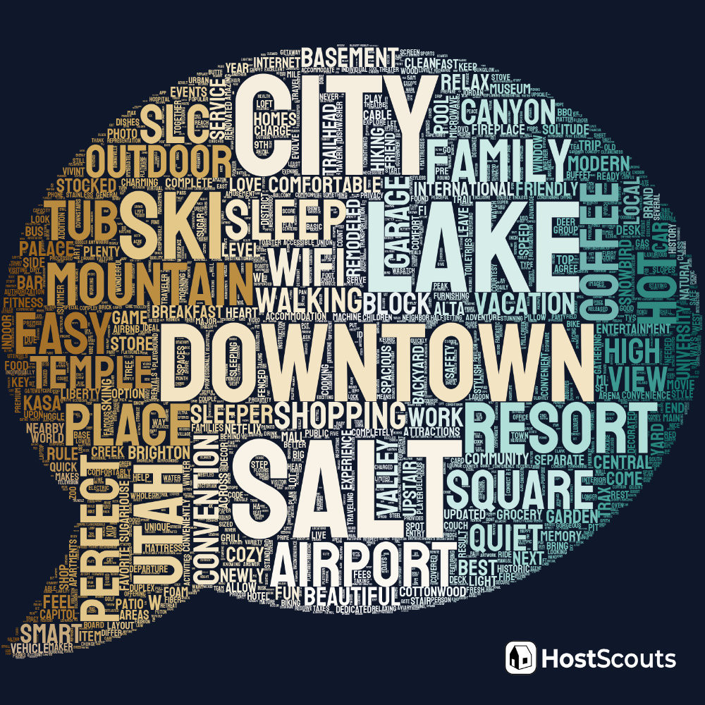 Word Cloud for West Valley City, Utah Short Term Rentals