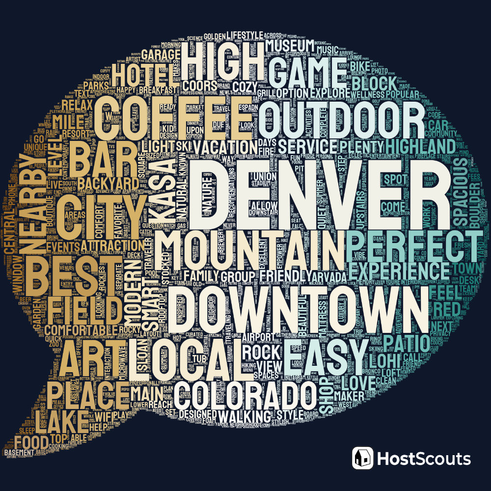 Word Cloud for Westminster, Colorado Short Term Rentals