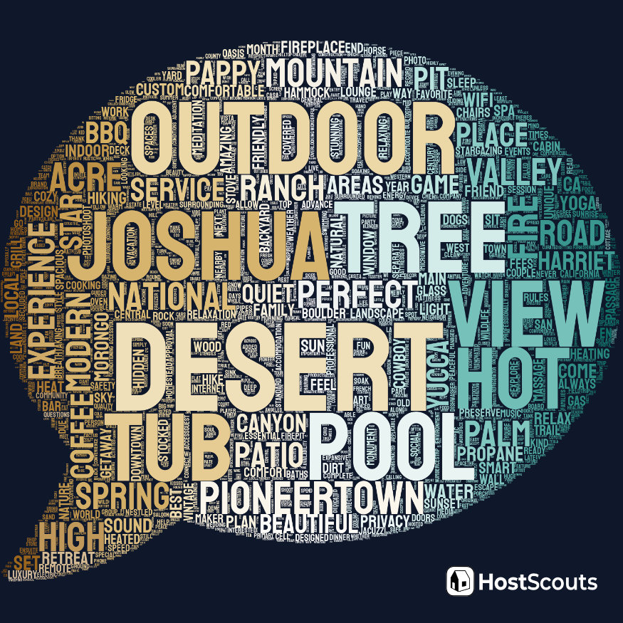 Word Cloud for Yucca Valley, California Short Term Rentals