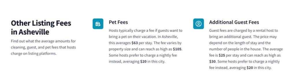 Find out the average pet fee for an Airbnb, by viewing our city guides